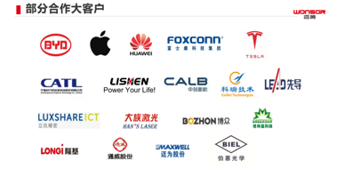 betway西汉姆联传感战略投资湾测,助力打造国产工业传感器高端品牌
