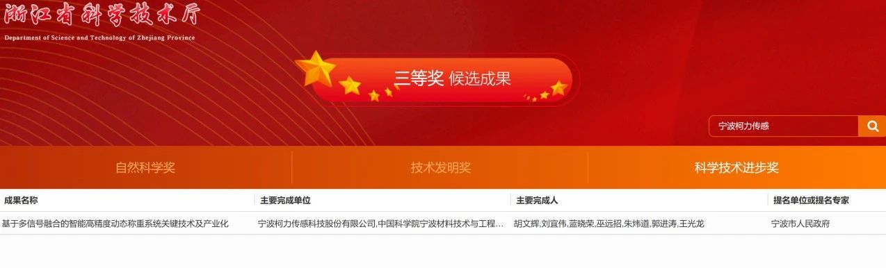 喜讯丨betway西汉姆联传感牵头的项目获评“浙江省科技进步奖三等奖”